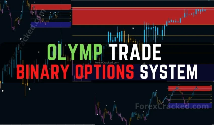 Analisis pasar dan perkiraan pasar di Olymp Trade