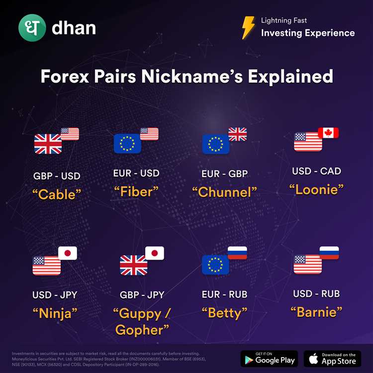 Pair forex