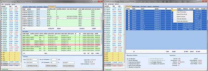 Manfaat Menggunakan Pamm Binary Options