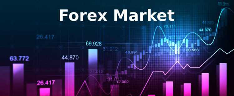 Pengenalan Pasar Forex