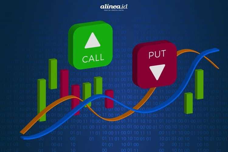 Penipuan binary options