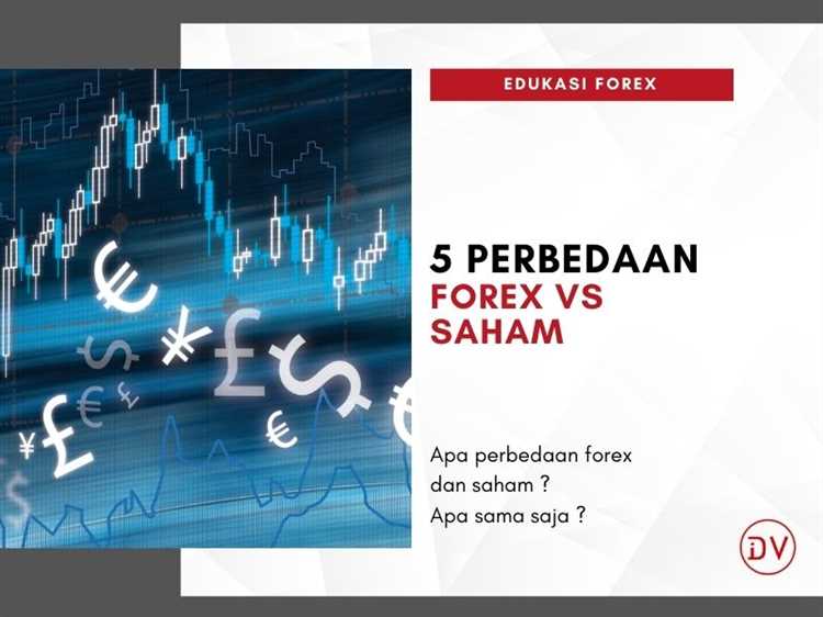 Sifat Perdagangan Forex