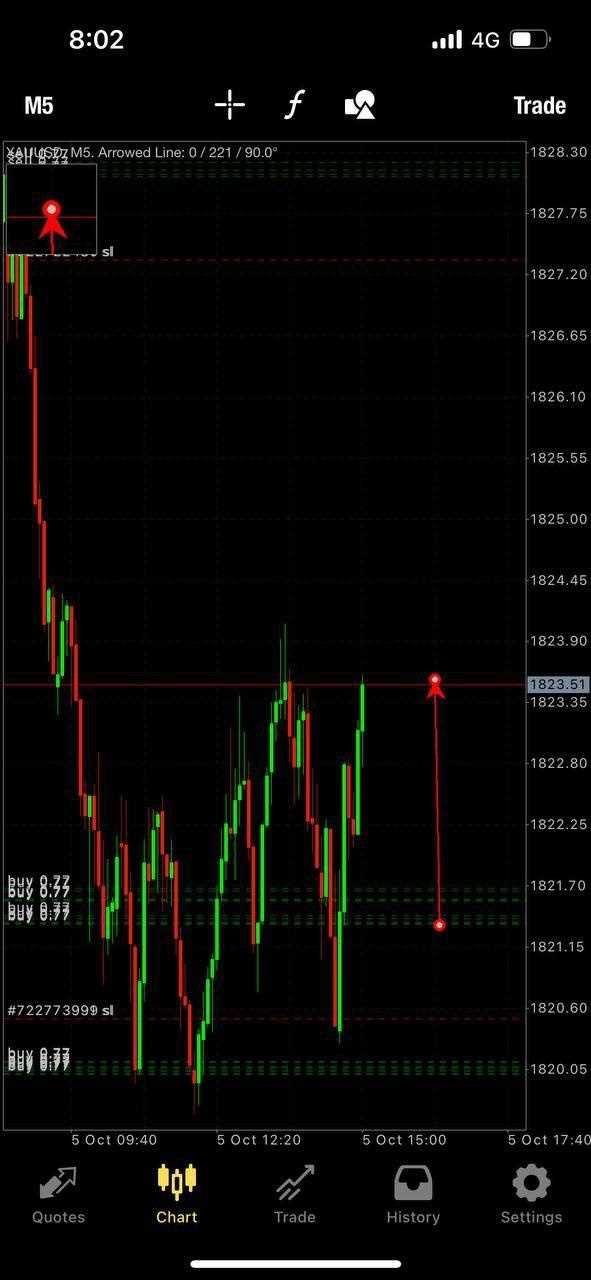 Platform trading forex yang terdaftar di ojk