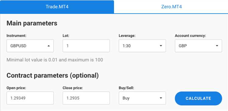 Meningkatkan kesadaran tentang eksistensi penghitung laba forex