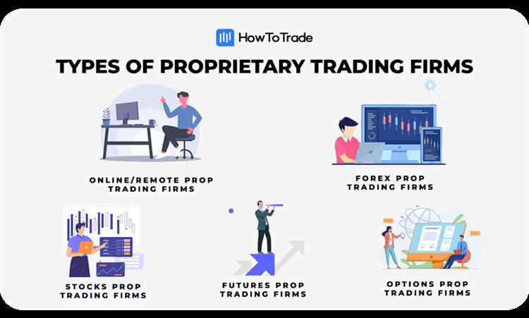 Investasi Forex: Pengertian, Risiko, dan Manfaatnya