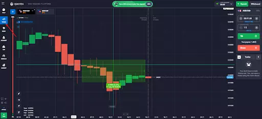 1. Strategi Breakout