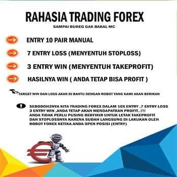 Rahasia trading forex tanpa indikator