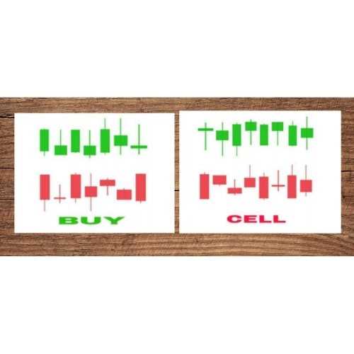 Memaksimalkan Profit dengan Penggunaan Rumus Perdagangan Forex