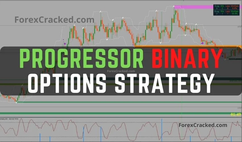 Scalping binary options