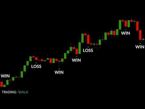 Simple binary options trading strategies