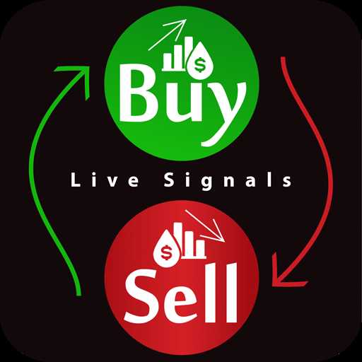 Menggunakan Sinyal Menjanjikan dari Pola Candlestick di Forex Trading