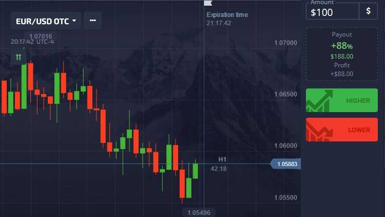 Mengundang ahli perdagangan opsi biner untuk berbagi pengetahuan dan pengalaman dalam webinar dan seminar. Menyediakan informasi berharga kepada peserta yang berpotensi menjadi trader yang sukses.