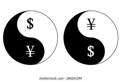 Teknik yin yang forex