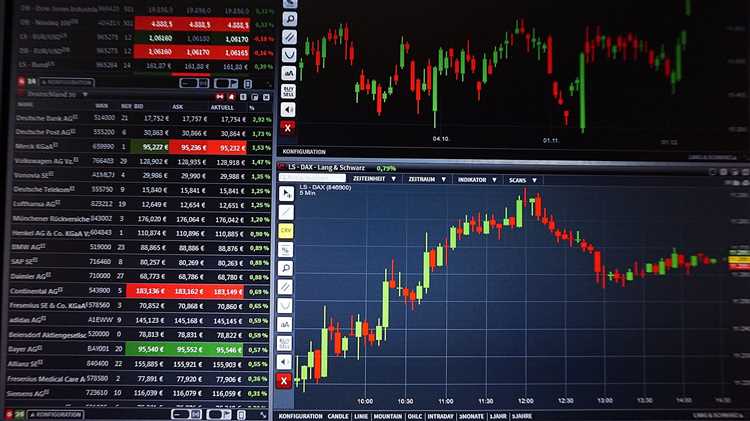 Pengertian Moving Average