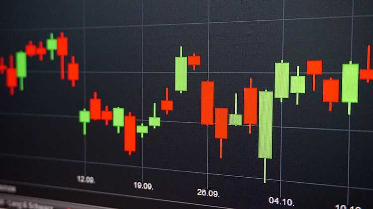 Psikologi Trading dan Emosi dalam Perdagangan Analisis Teknikal Forex