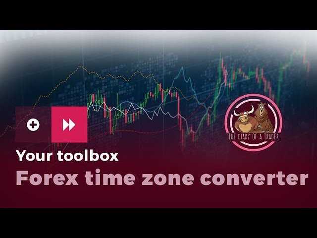 Time zone converter forex