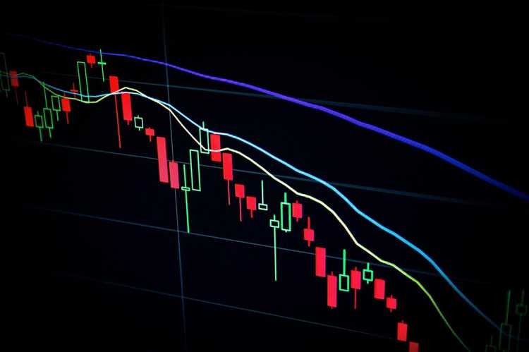 Gunakan Alat Analisis Teknis yang Sesuai