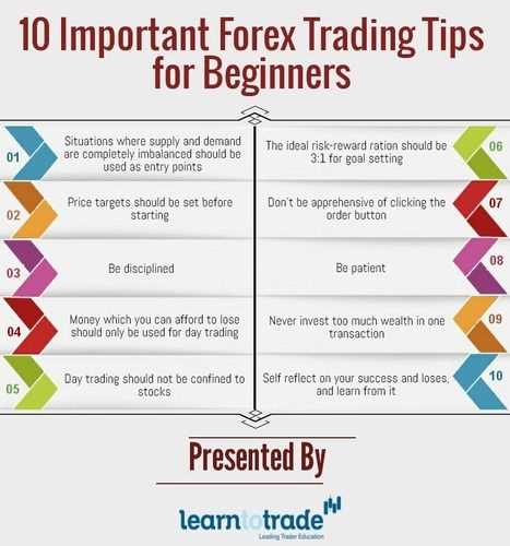 Tips on how to trade forex