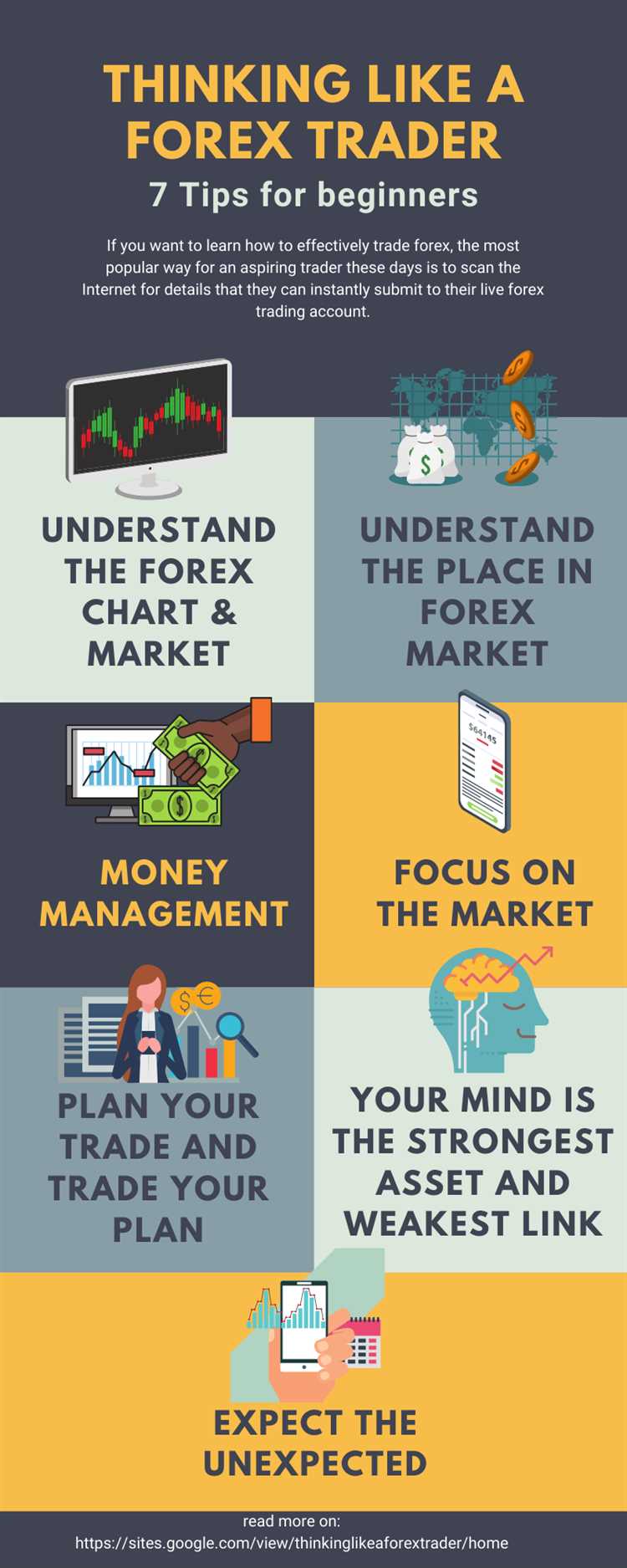 Tips trading forex