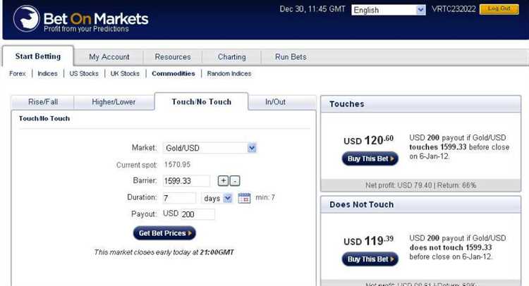 Touch binary options