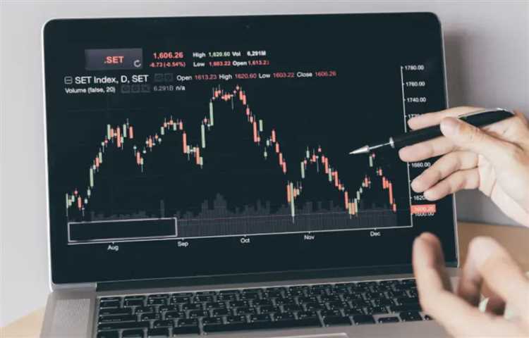 Risiko yang Terkait dengan Trading Forex