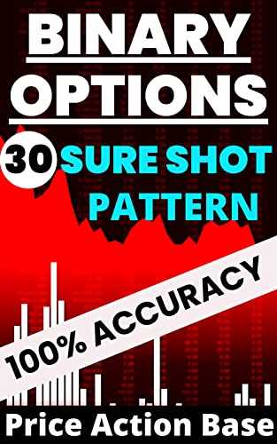 Trading binary options for a living