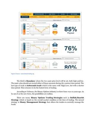 Trading binary options strategies and tactics pdf