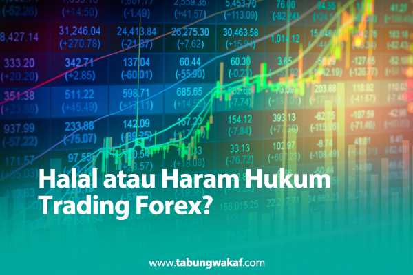 Strategi dan Analisis Teknikal dalam Trading Forex dalam Islam