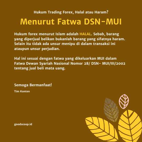 Strategi dan Analisis Fundamental dalam Trading Valas dalam Agama Islam