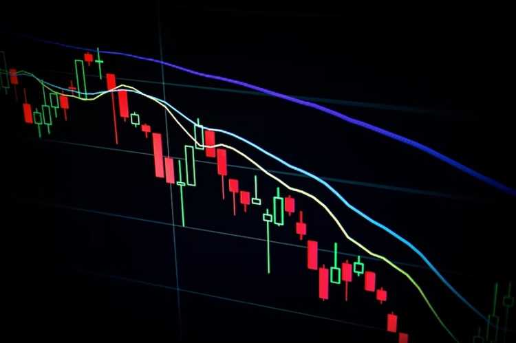 Mempelajari Analisis Fundamental