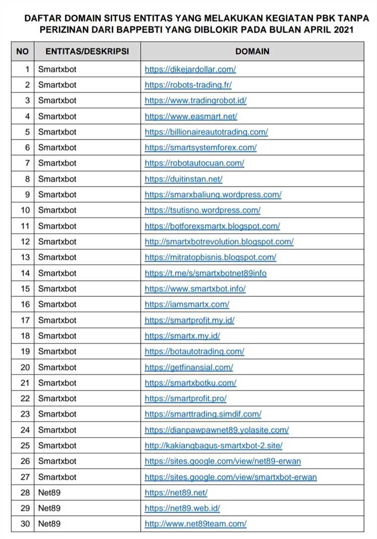 Peningkatan Transparansi dan Akuntabilitas