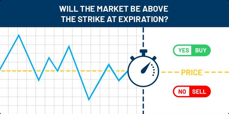 Trading on binary options