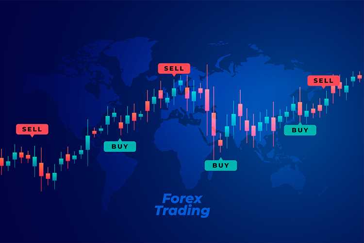 Tranding forex