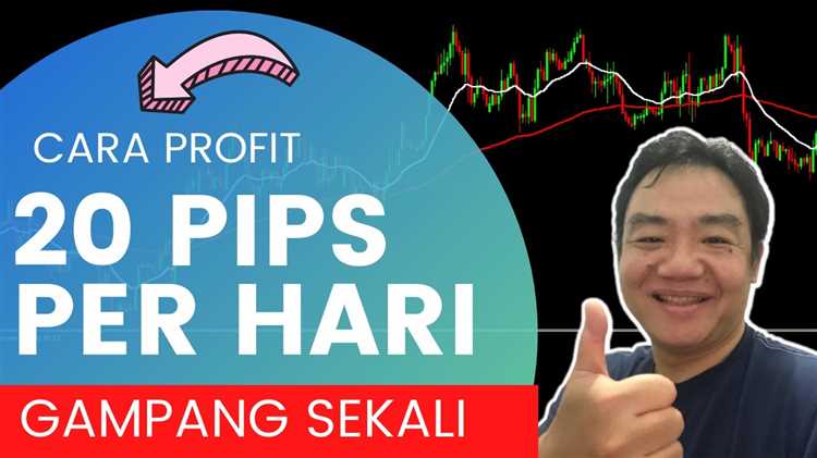 Mencari Strategi Trading yang Cocok