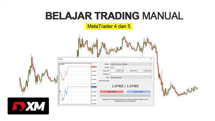 Memilih Platform Trading yang Tepat