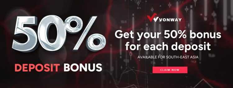 Vonway forex