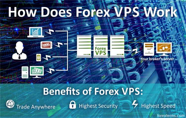 Tips untuk mengoptimalkan penggunaan VPS Forex dalam perdagangan daring