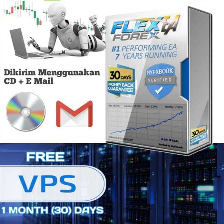 Mengapa memilih VPS Forex Murah di Indonesia?