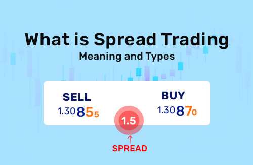 Sangat Penting untuk Memahami Spread sebelum Memulai Trading