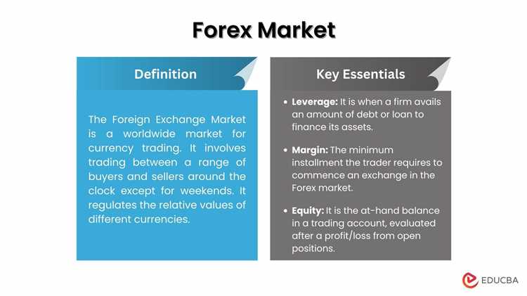 What does forex trading mean