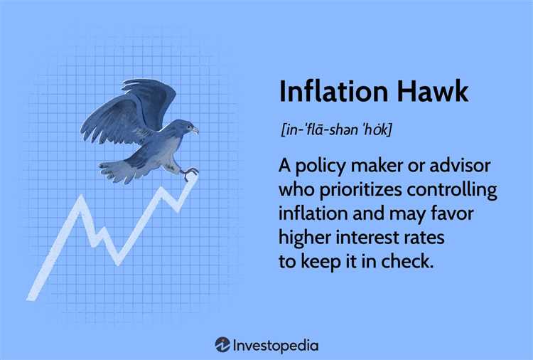 What does hawkish mean in forex