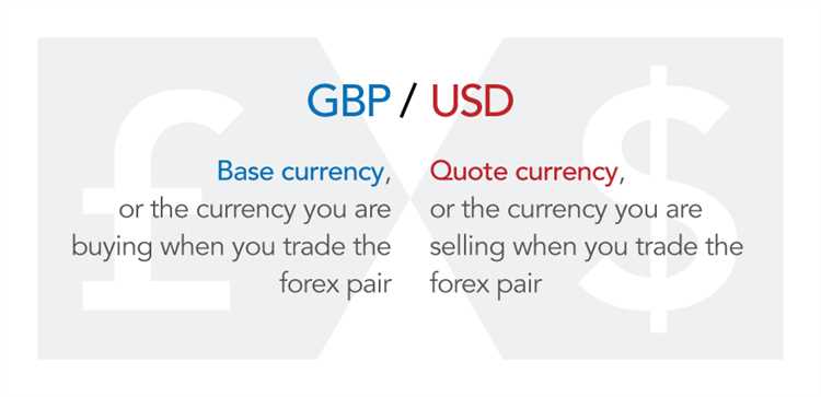 What is a forex trading