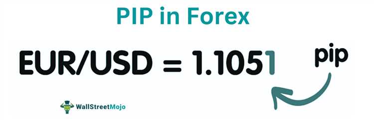 What is a pip in forex