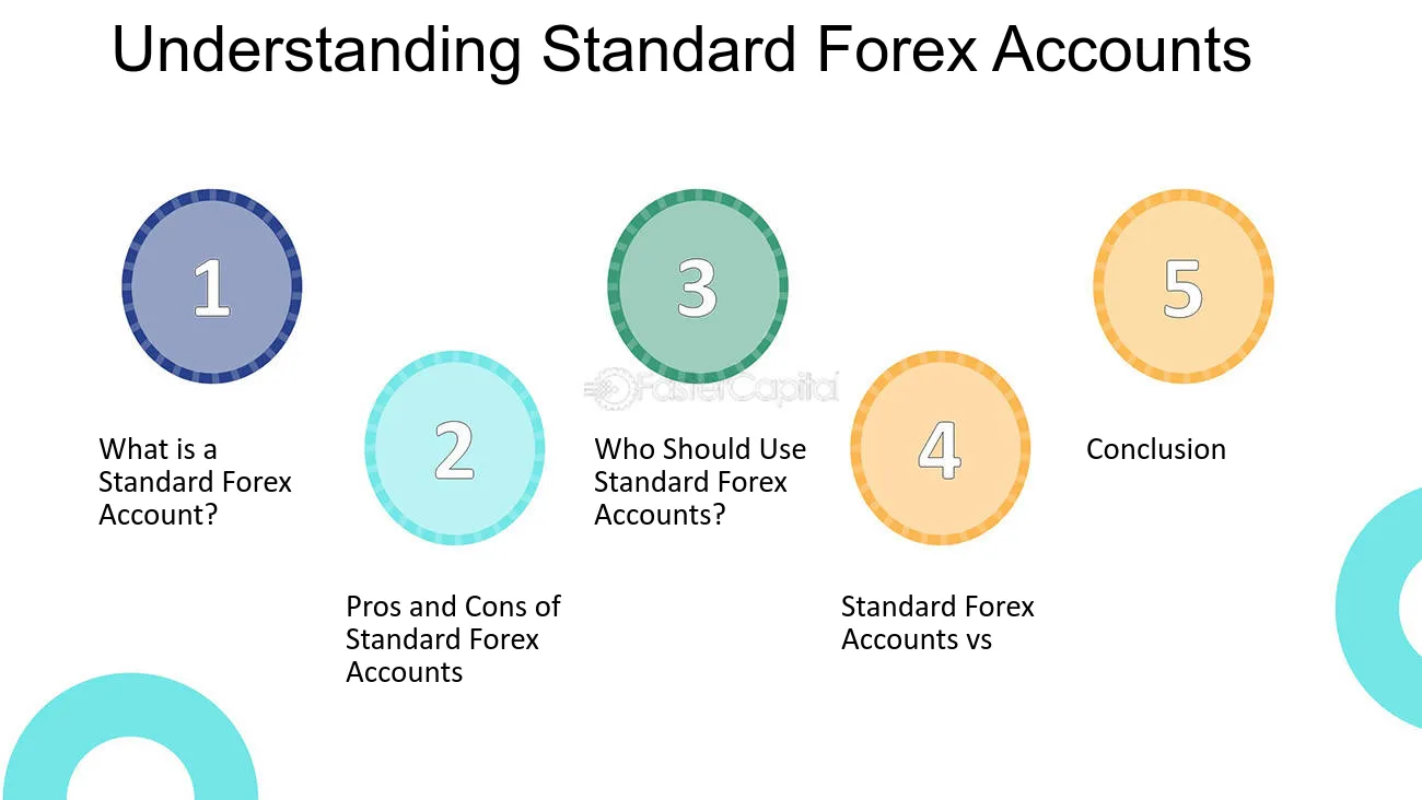 Mengenal Akun Standar dalam Forex