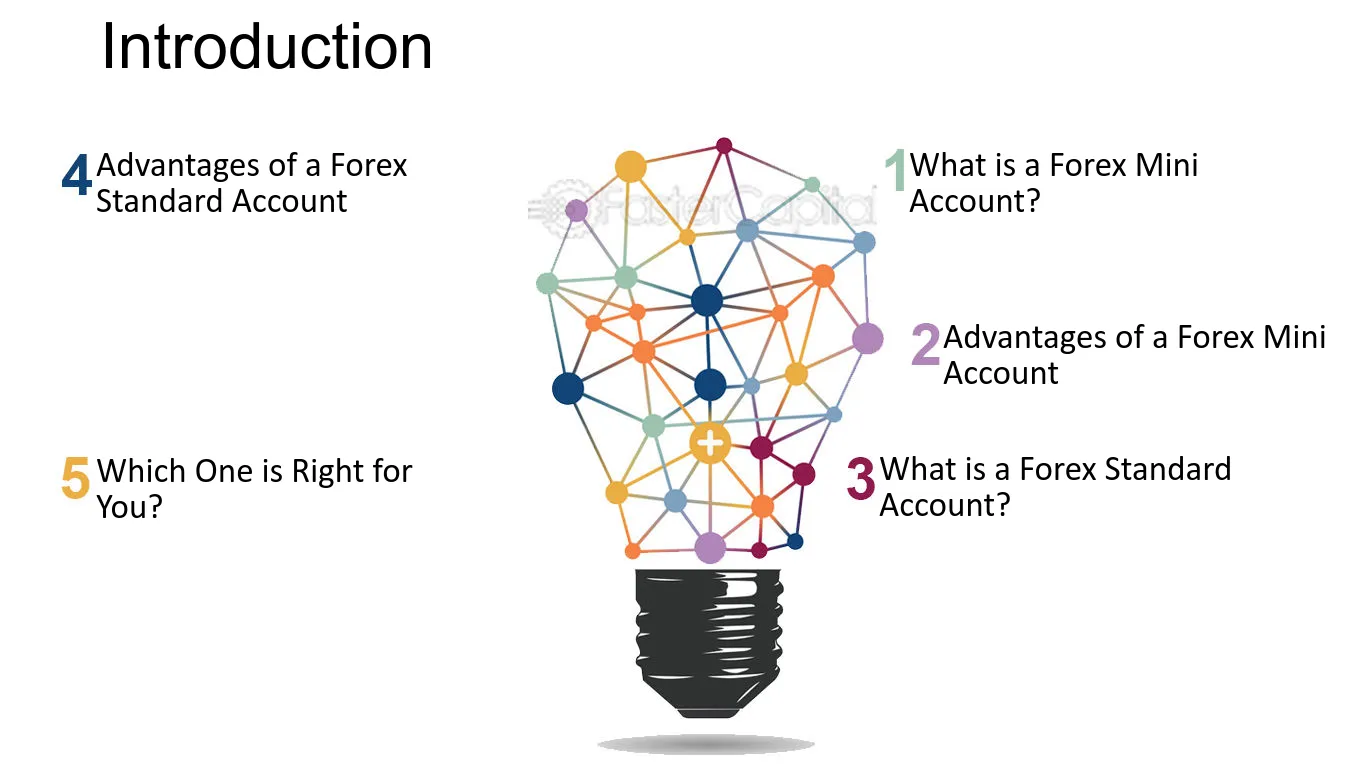 What is a standard account in forex