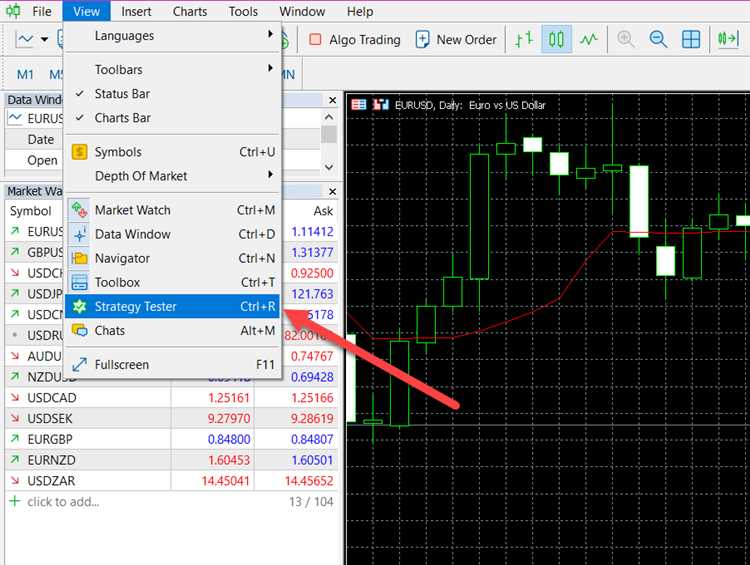 Keuntungan dan kelemahan backtesting dalam perdagangan forex