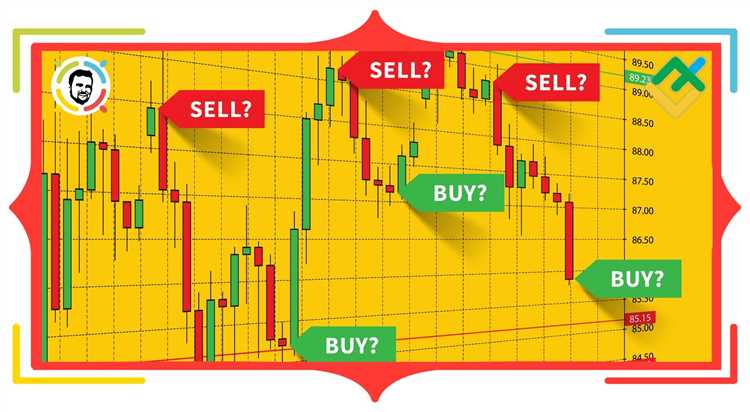 Bagaimana Menggunakan Buy dan Sell dalam Analisis Trading