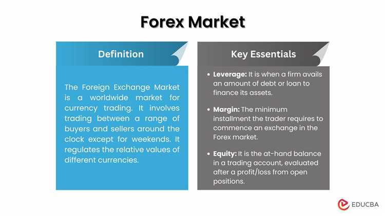 Mitigasi risiko dan perlindungan diri dalam perdagangan Forex
