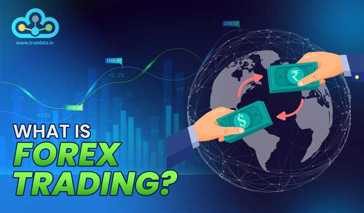 What is forex