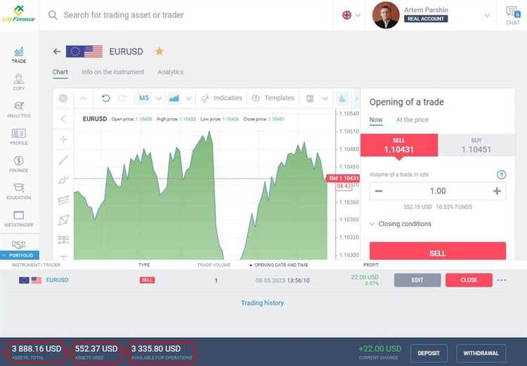 Kasus-kasus Umum yang Terjadi saat Menggunakan Margin Bebas